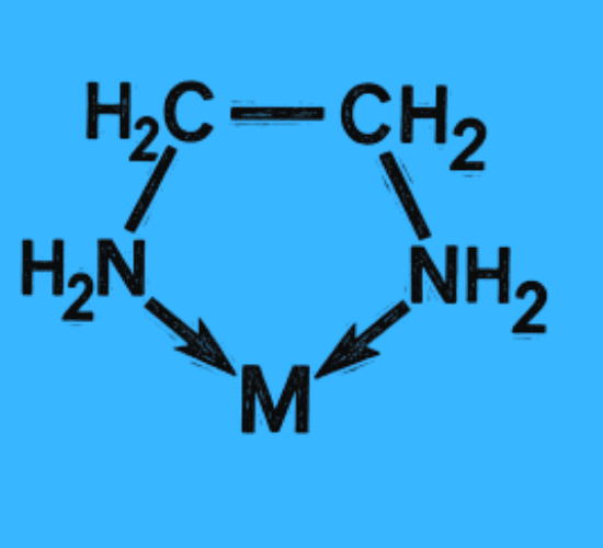 Ligands and Chelation Quiz: Show What You Know