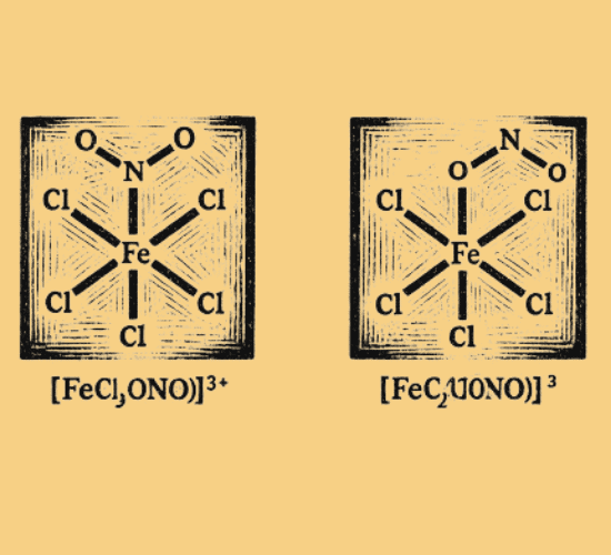 Coordination Isomerism Quiz: Can You Ace It?