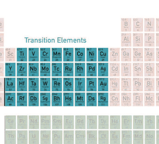 Transition Element Chemistry Quiz: Can You Crack It?