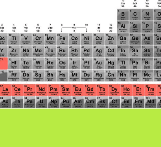 Lanthanides Quiz: Are You a Genius?