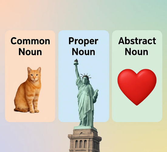 Common, Proper, and Abstract Nouns Quiz