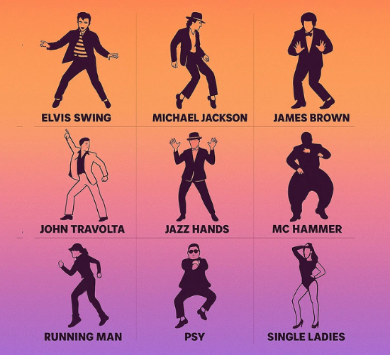 Cool Dance Moves and Artists Quiz
