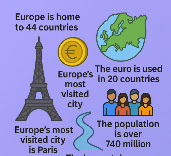 Amazing Europe Facts Quest