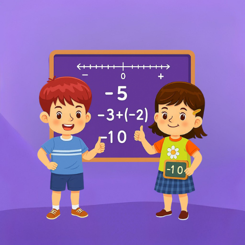 Negative Numbers Mastery Challenge