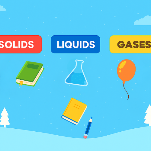 Learn about Solids Liquids and Gases Quiz
