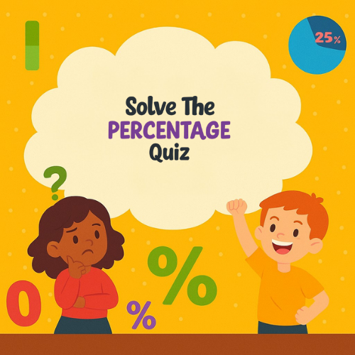 Let's Solve the Percentage Quiz