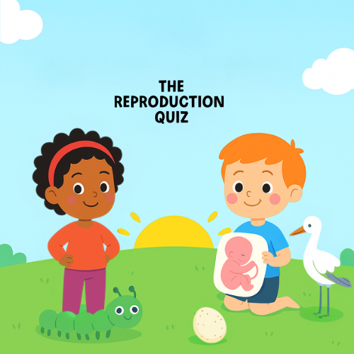 Learn about The Reproduction Quiz