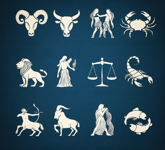 The Zodiac Sign Names Quiz