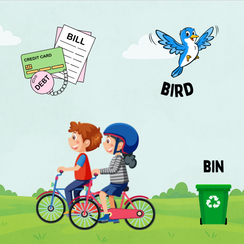 Learn Words beginning with bi Quiz