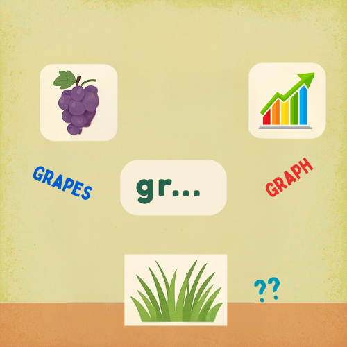 Learn Words beginning with gr Quiz