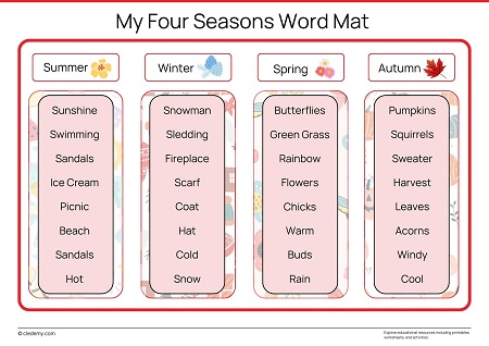 worksheet