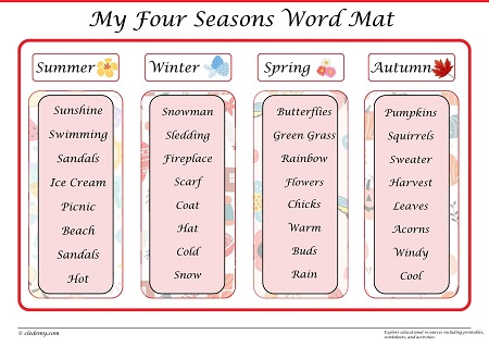 worksheet