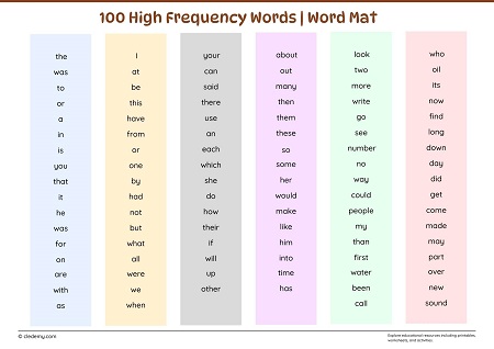 worksheet