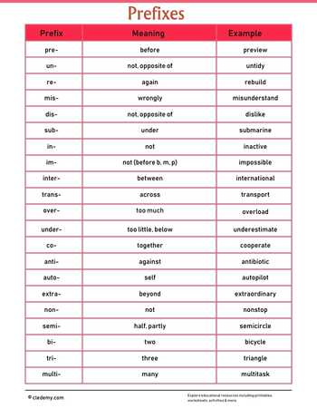 worksheet