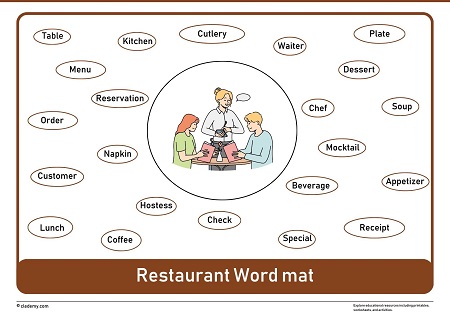 worksheet