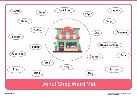 worksheet