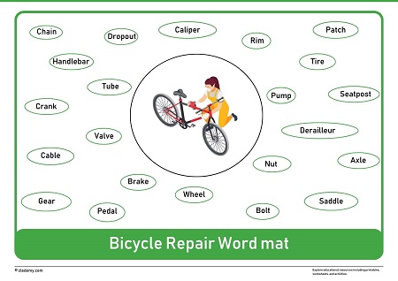 worksheet