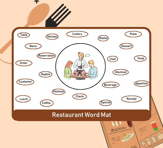 Restaurant Word Mat