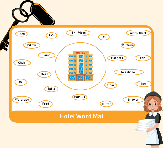 Hotel Word Mat