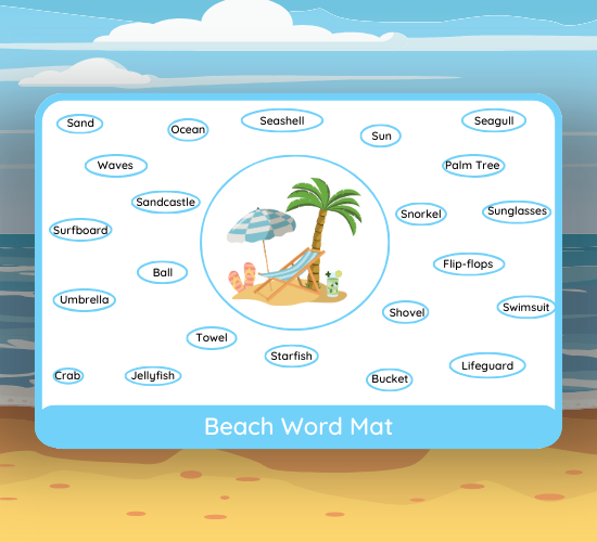 The Beach Word Mat