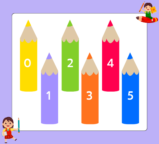 Numbers 0-20 on Pencils