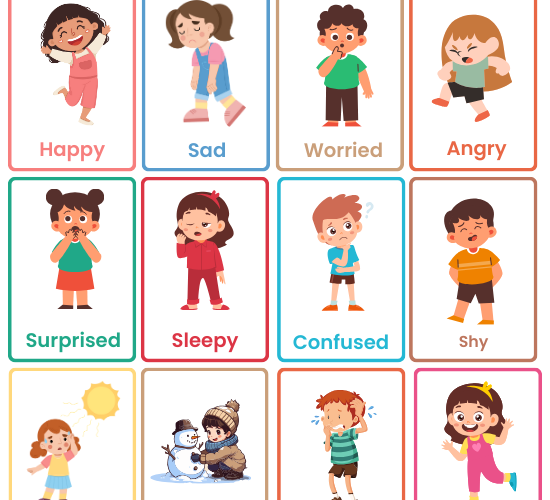 Emotions and Expressions Display Posters