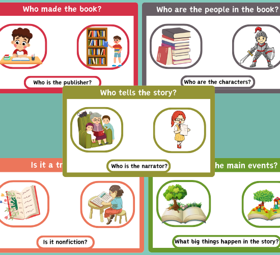 Reading Book Area Display Signs