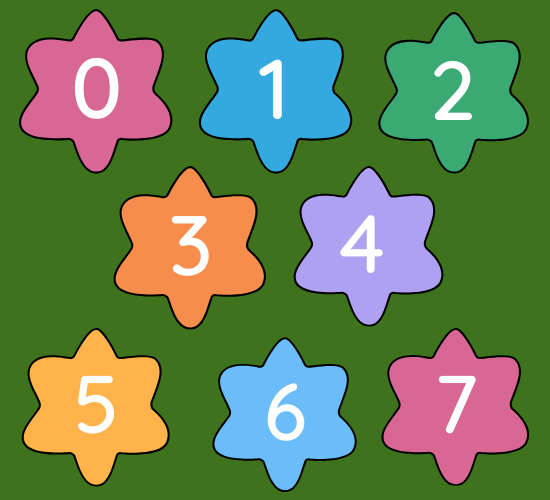 Calendar Numbers 0-31 on Hexagon Star