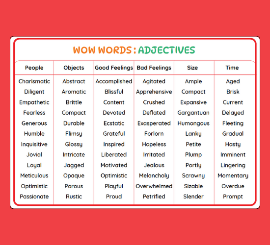Free Wow Words Adjectives Word Mat