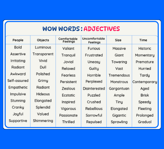 Adjectives Word Mat