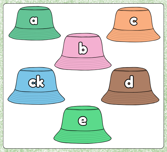 Phoneme Set on Hat