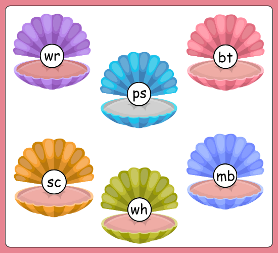 Silent Letters on Seashells