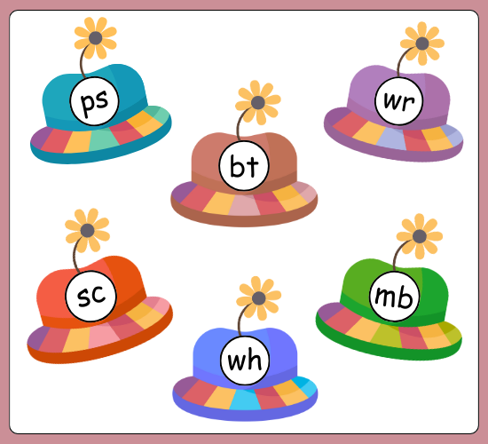 Silent Letters on Hats