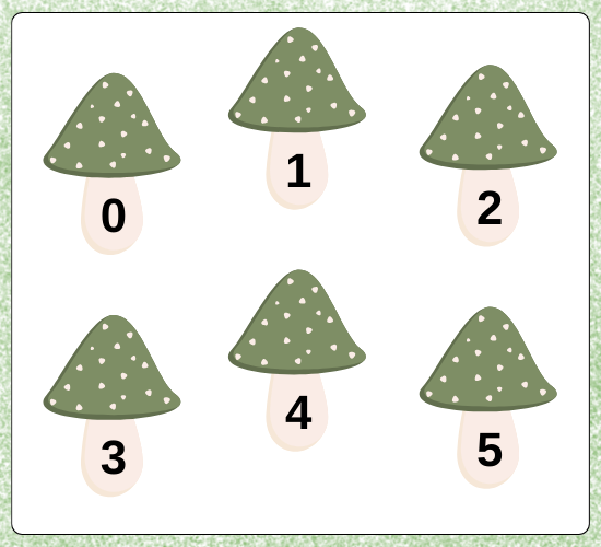 Numbers 0-31 on Mushrooms