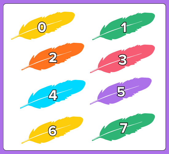 Numbers 0-31 on Feathers