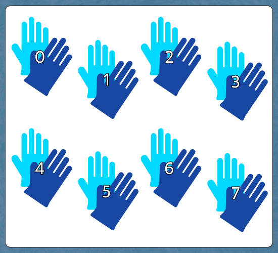 Numbers 0-31 on Gloves