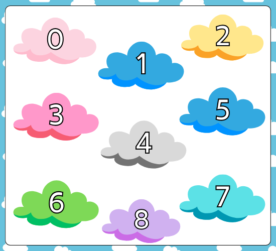 Numbers 0-50 on Clouds
