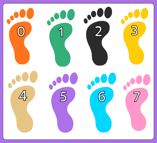 Numbers 0-50 on Footprint