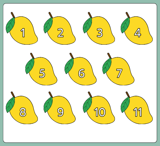 Numbers 0-100 on Mango