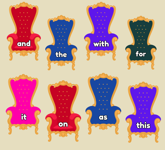 Common Words on Throne