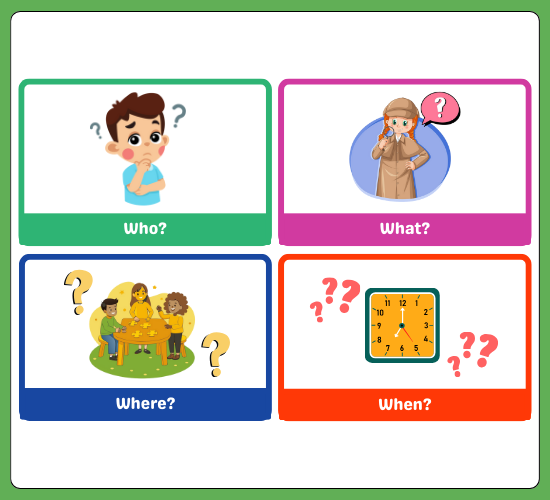 The 5 W’s and How
