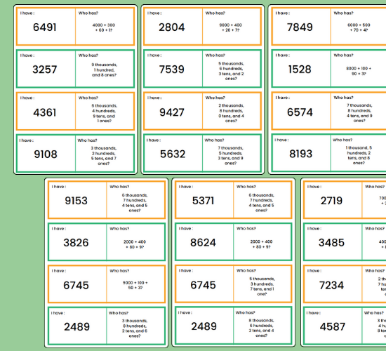 Place Value Loop Cards - 4 Digits