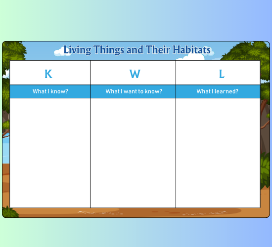 Living Things and Their Habitats KWL Grid
