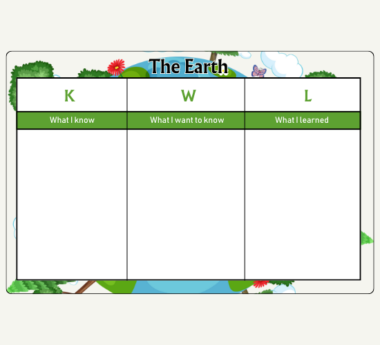 The Earth Topic KWL Grid