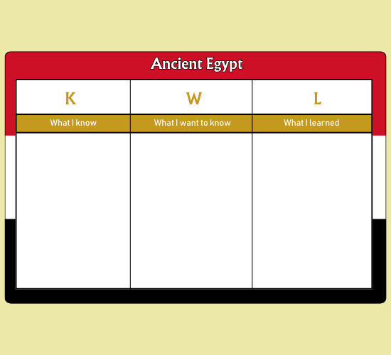 Ancient Egypt Topic KWL Grid