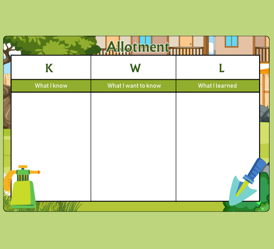 Allotment KWL Grid