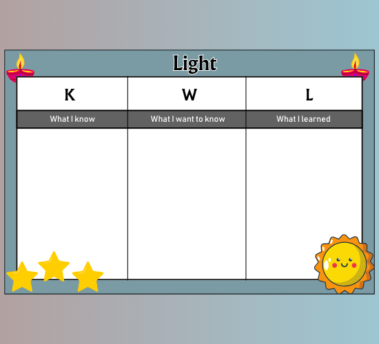 Light Topic KWL Grid