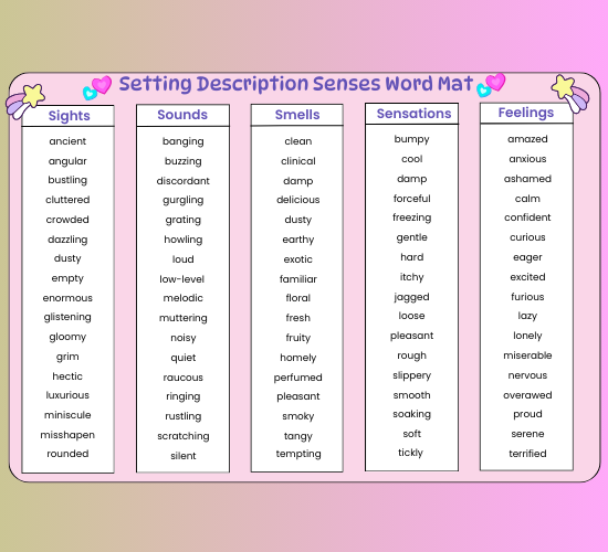 Setting Description Senses Word Mat