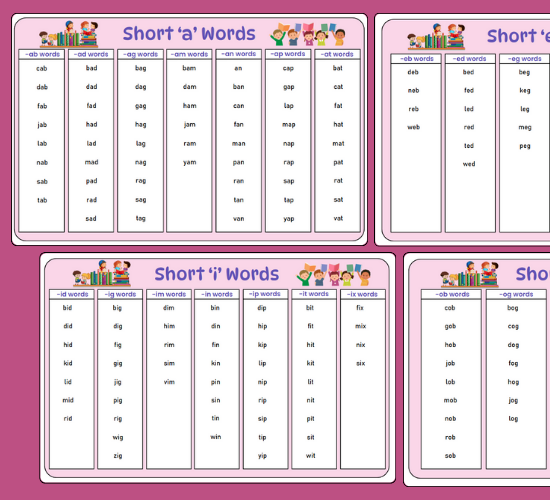 Short Vowel Posters and Word Mat