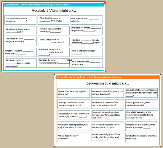 KS1 Focused Reading Skills Question